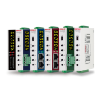 FC400 FC400